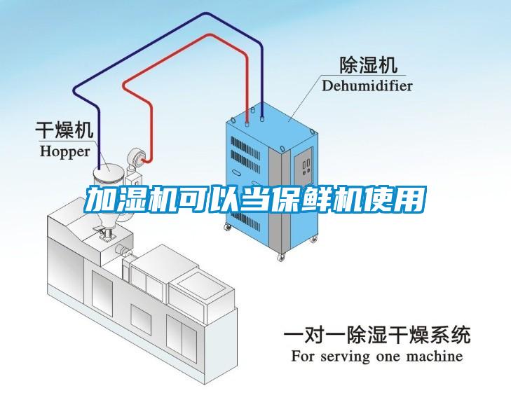 加濕機可以當保鮮機使用