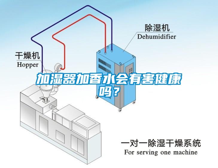 加濕器加香水會有害健康嗎？