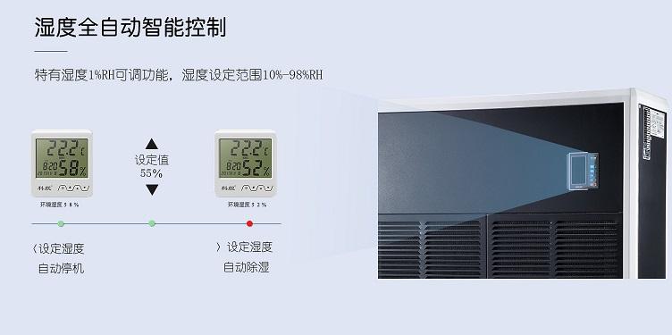 品質315丨為您揭秘除濕機背后的故事