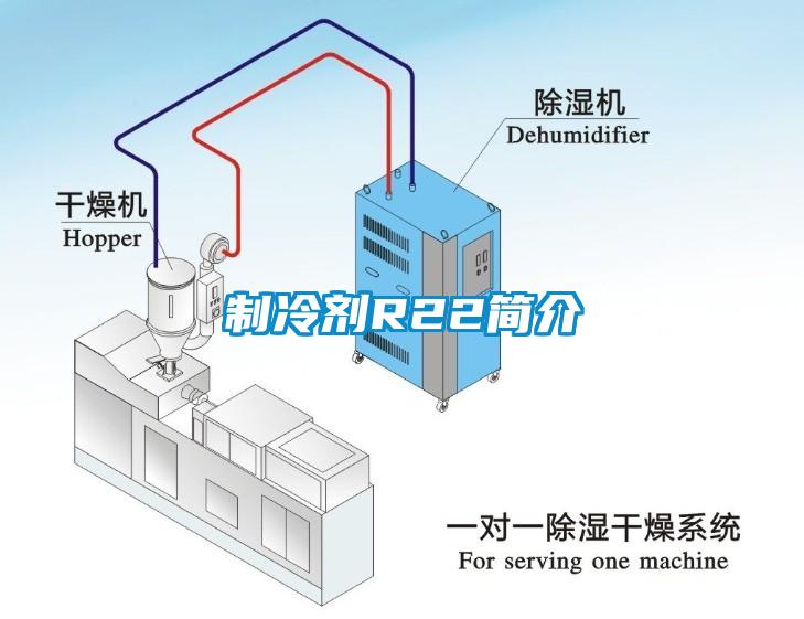 制冷劑R22簡介