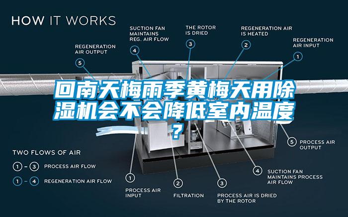 回南天梅雨季黃梅天用除濕機會不會降低室內溫度？