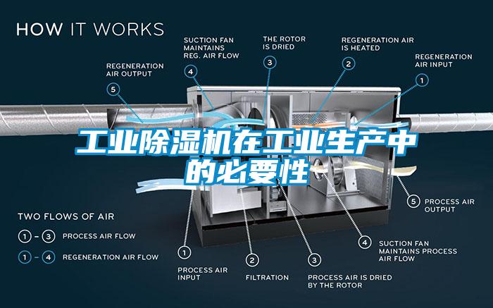 工業除濕機在工業生產中的必要性