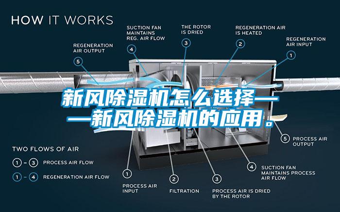 新風(fēng)除濕機(jī)怎么選擇——新風(fēng)除濕機(jī)的應(yīng)用。