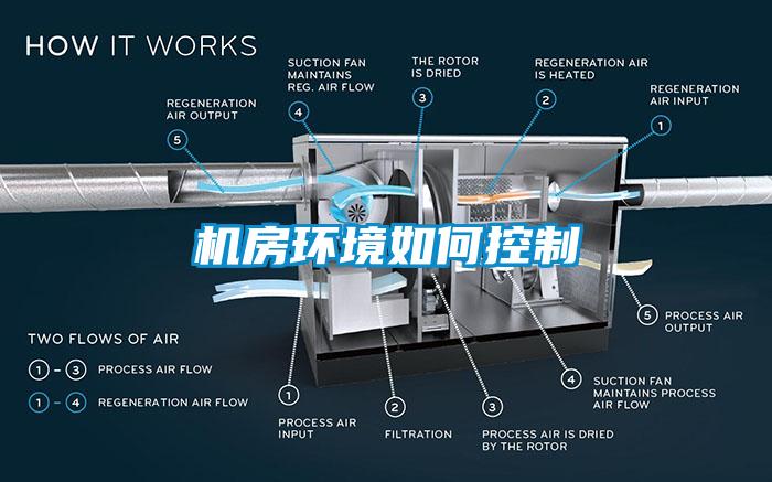 機房環(huán)境如何控制