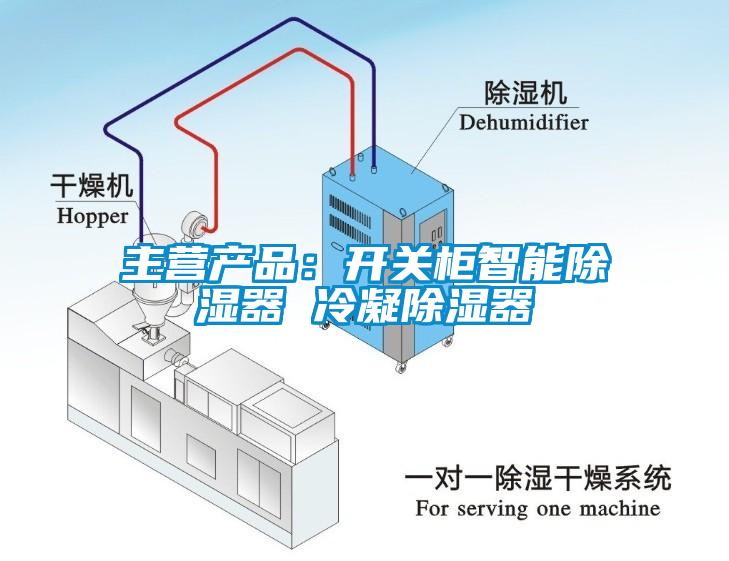 主營產品：開關柜智能除濕器 冷凝除濕器