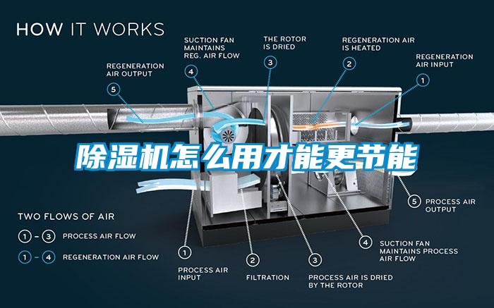 除濕機(jī)怎么用才能更節(jié)能