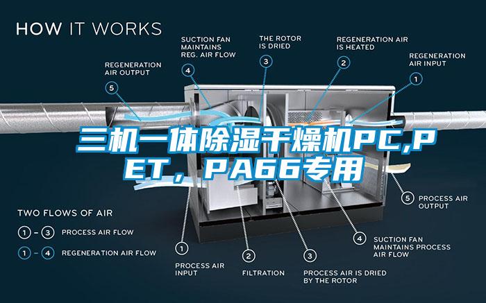 三機一體除濕干燥機PC,PET，PA66專用