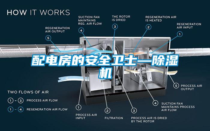 配電房的安全衛(wèi)士—除濕機