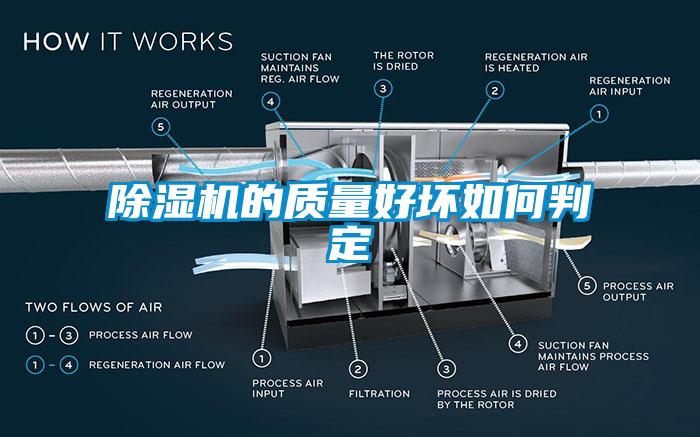 除濕機的質量好壞如何判定