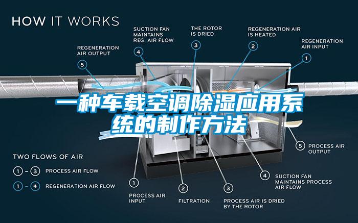 一種車載空調(diào)除濕應(yīng)用系統(tǒng)的制作方法