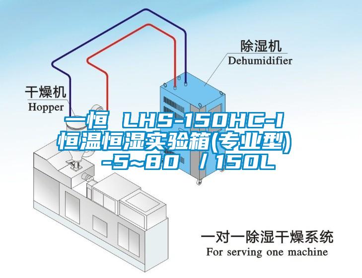 一恒 LHS-150HC-I 恒溫恒濕實(shí)驗(yàn)箱(專(zhuān)業(yè)型)  -5~80℃／150L