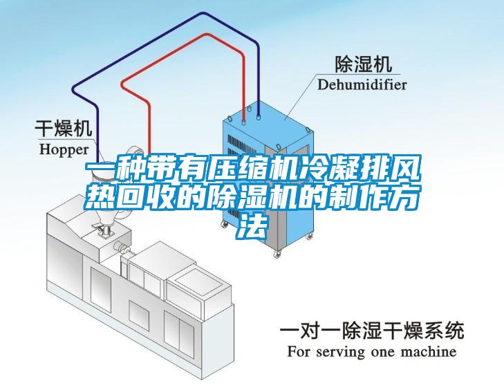 一種帶有壓縮機冷凝排風熱回收的除濕機的制作方法