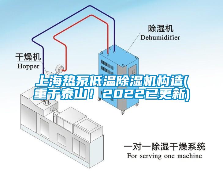 上海熱泵低溫除濕機(jī)構(gòu)造(重于泰山！2022已更新)