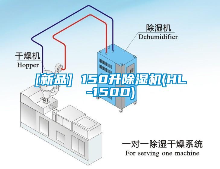 [新品] 150升除濕機(jī)(HL-150D)