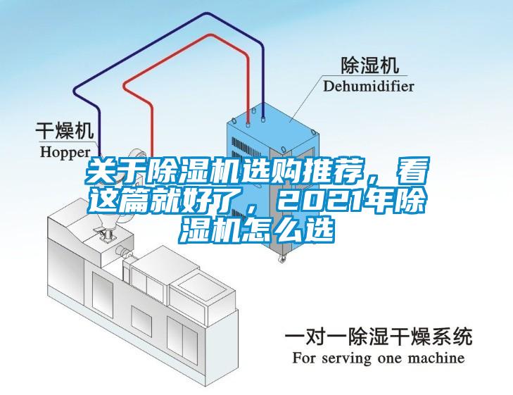 關于除濕機選購推薦，看這篇就好了，2021年除濕機怎么選