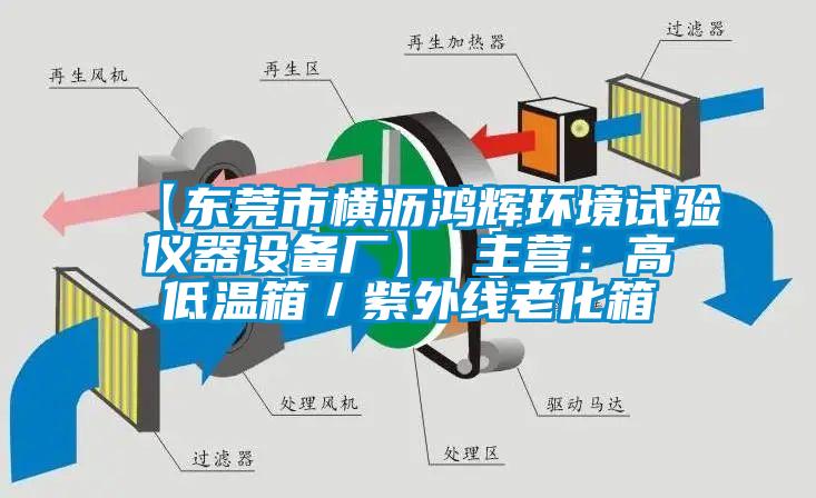 【東莞市橫瀝鴻輝環境試驗儀器設備廠】 主營：高低溫箱／紫外線老化箱