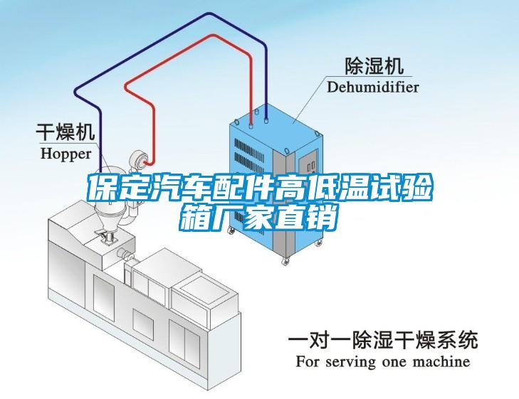 保定汽車配件高低溫試驗箱廠家直銷