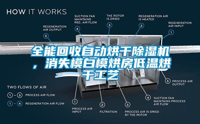 全能回收自動烘干除濕機，消失模白模烘房低溫烘干工藝