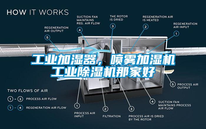 工業加濕器，噴霧加濕機工業除濕機那家好