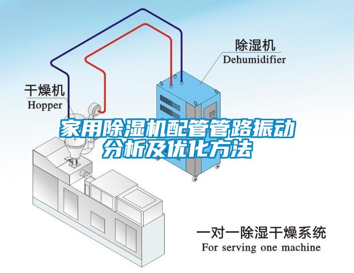 家用除濕機配管管路振動分析及優(yōu)化方法