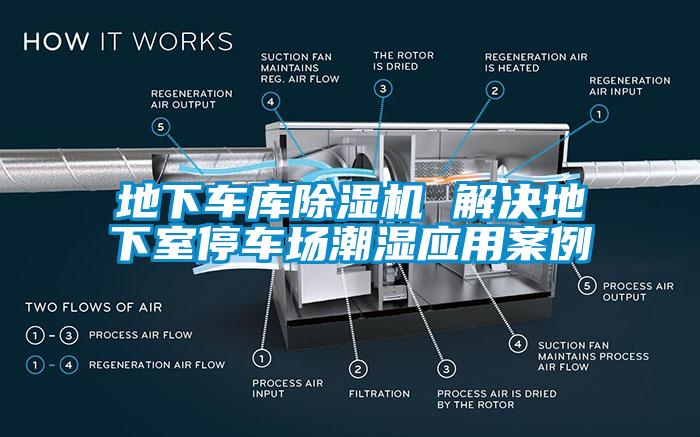 地下車庫除濕機 解決地下室停車場潮濕應用案例