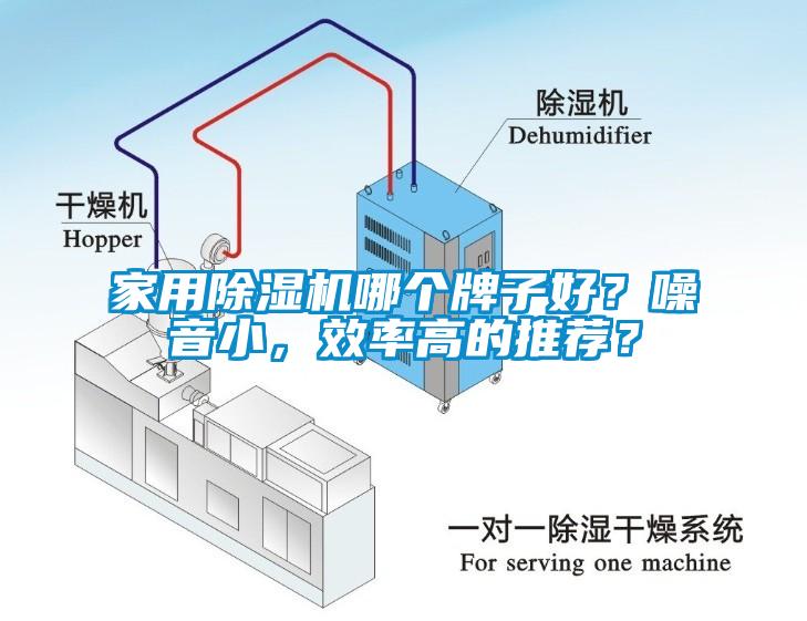 家用除濕機(jī)哪個牌子好？噪音小，效率高的推薦？