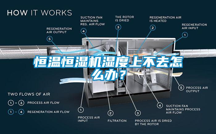 恒溫恒濕機濕度上不去怎么辦？