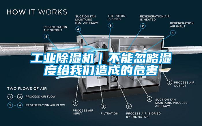 工業除濕機｜不能忽略濕度給我們造成的危害