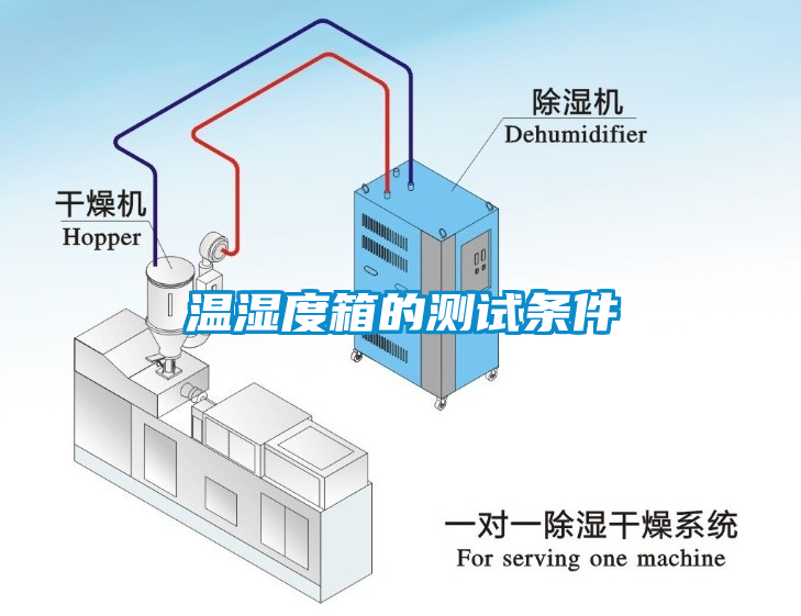 溫濕度箱的測試條件