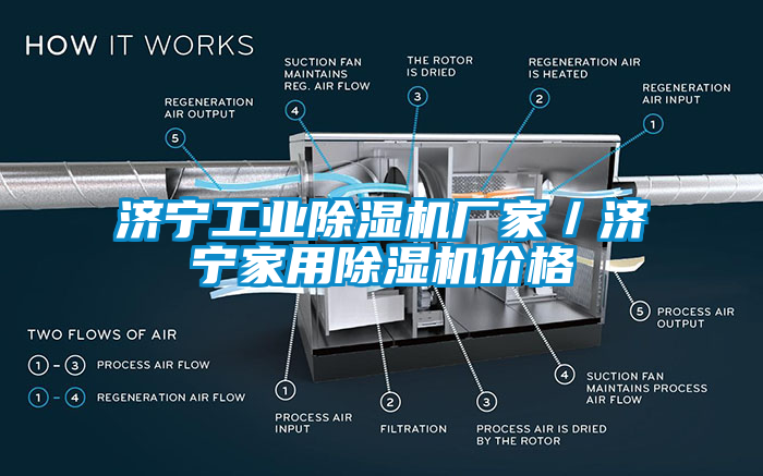 濟寧工業除濕機廠家／濟寧家用除濕機價格