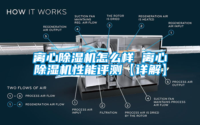 離心除濕機(jī)怎么樣 離心除濕機(jī)性能評(píng)測(cè)【詳解】