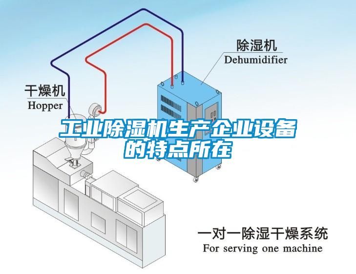 工業除濕機生產企業設備的特點所在