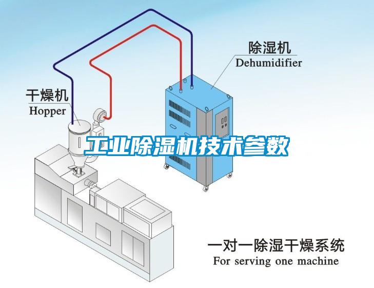 工業除濕機技術參數