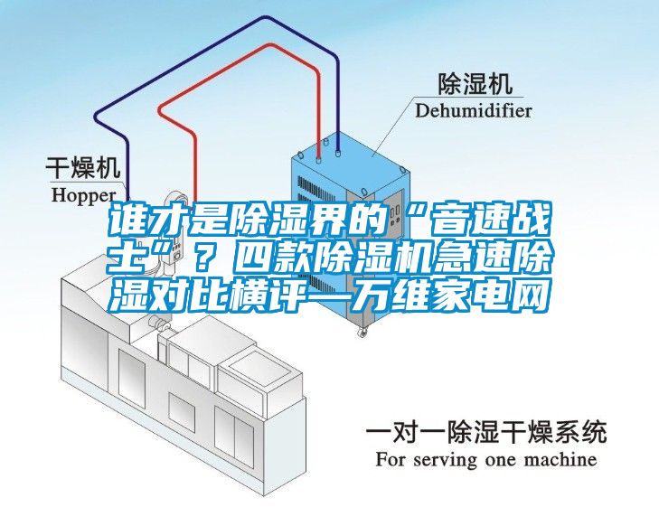 誰才是除濕界的“音速戰士”？四款除濕機急速除濕對比橫評—萬維家電網