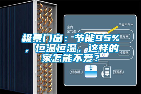 極景門窗：節能95%，恒溫恒濕，這樣的家怎能不愛？