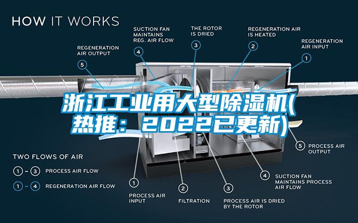 浙江工業用大型除濕機(熱推：2022已更新)