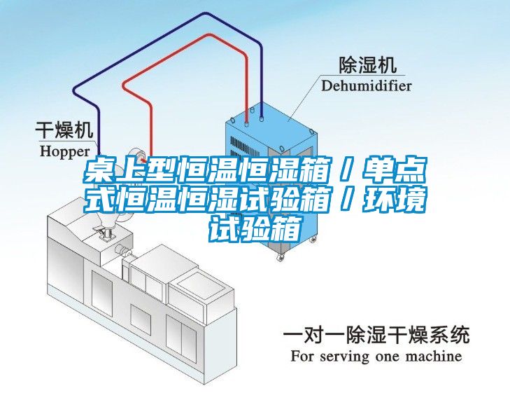 桌上型恒溫恒濕箱／單點式恒溫恒濕試驗箱／環境試驗箱