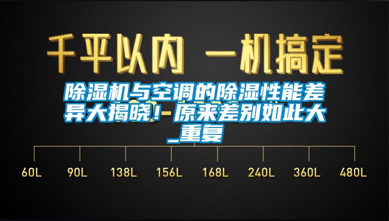 除濕機(jī)與空調(diào)的除濕性能差異大揭曉！原來(lái)差別如此大_重復(fù)