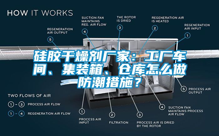 硅膠干燥劑廠家：工廠車間、集裝箱、倉庫怎么做防潮措施？