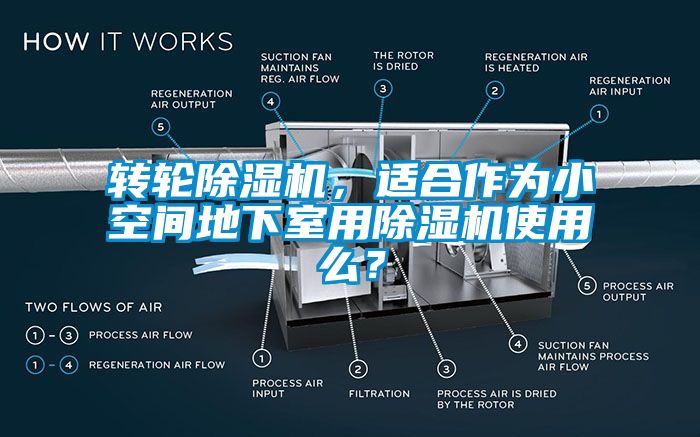 轉輪除濕機，適合作為小空間地下室用除濕機使用么？