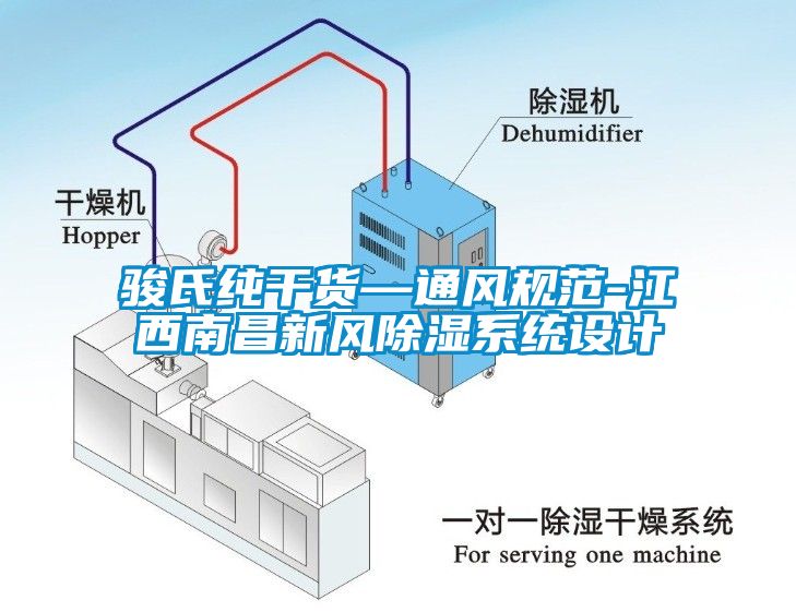 駿氏純干貨—通風(fēng)規(guī)范-江西南昌新風(fēng)除濕系統(tǒng)設(shè)計(jì)